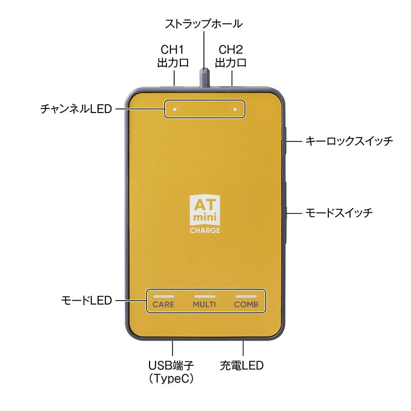 ATmini CHARGE